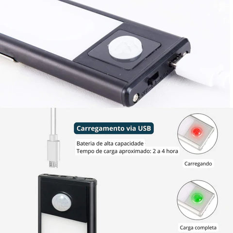 Luzes LED Ultrafinas