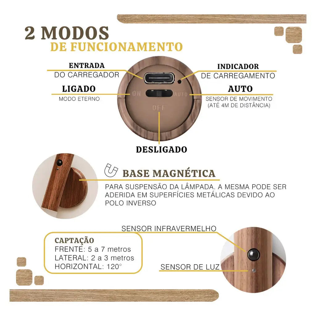 Luminária Led Recarregável