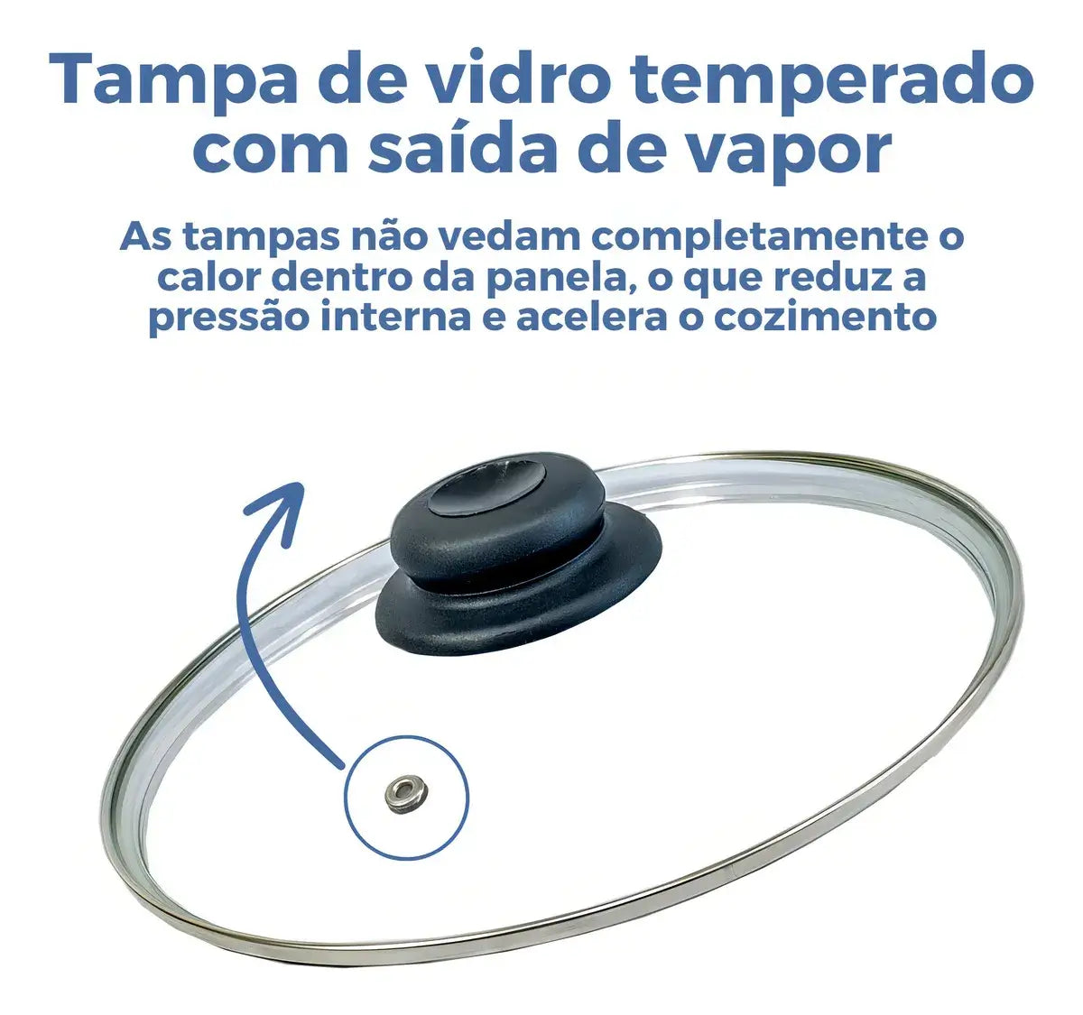 Kit Jogo de Panelas Antiaderente Reforçado